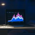 Aufbau eines diversifizierten Portfolios mit der Core-Satellite-Strategie: Typische Assetklassen und Auswahlkriterien