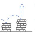 Die steuerlichen Unterschiede zwischen ETFs und Einzelaktien in Deutschland
