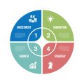 Technologische Grundlagen von Krypto-ETPs: Blockchain, Smart Contracts und Tokenisierung im deutschen Kontext erklärt