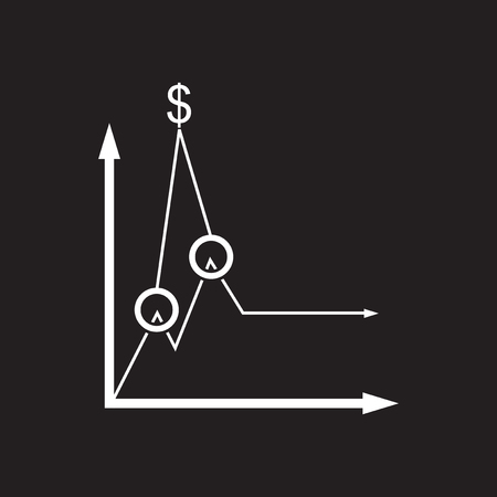 Sparraten, Dynamisierung und Flexibilität: ETF-Sparpläne optimal anpassen