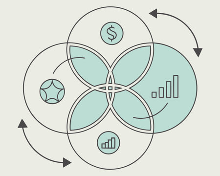 Corporate Governance: Deutsche Kodizes und gesetzliche Rahmenbedingungen